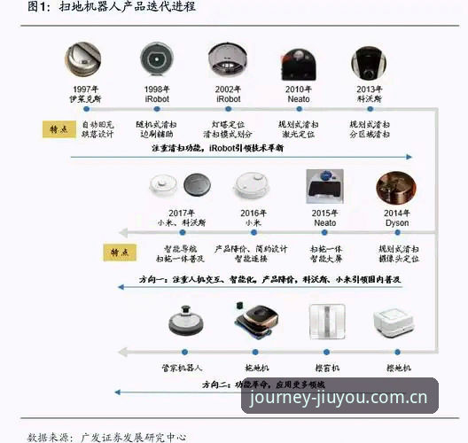 键入代号APP25CF下载使用技巧 键入代号APP25CF版本迭代数据追踪:下载使用避坑指南与高效操作实测